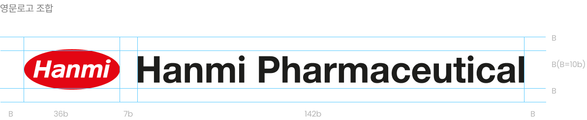 한미약품 여백 규정, 영문로고 조합